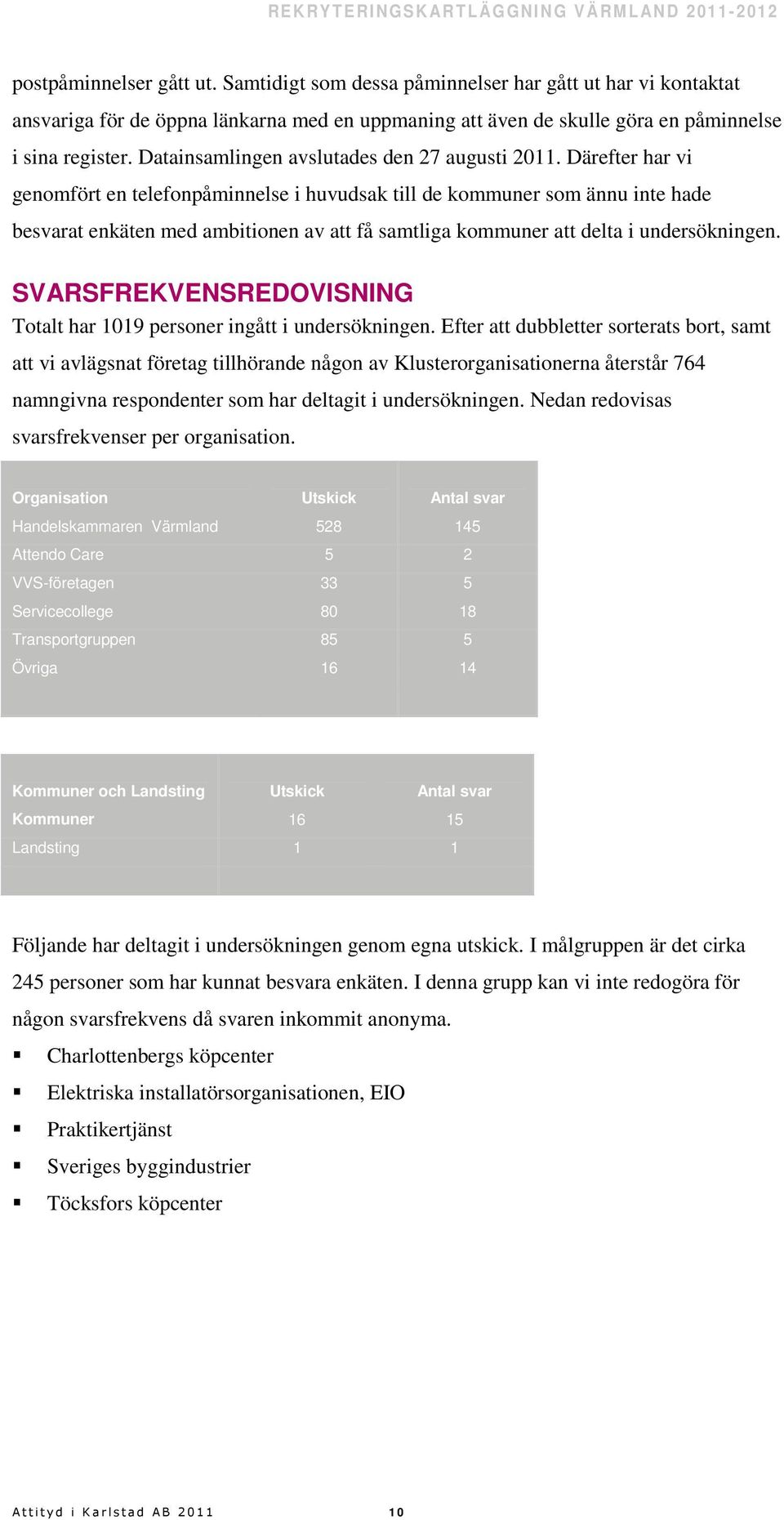 Därefter har vi genomfört en telefonpåminnelse i huvudsak till de kommuner som ännu inte hade besvarat enkäten med ambitionen av att få samtliga kommuner att delta i undersökningen.