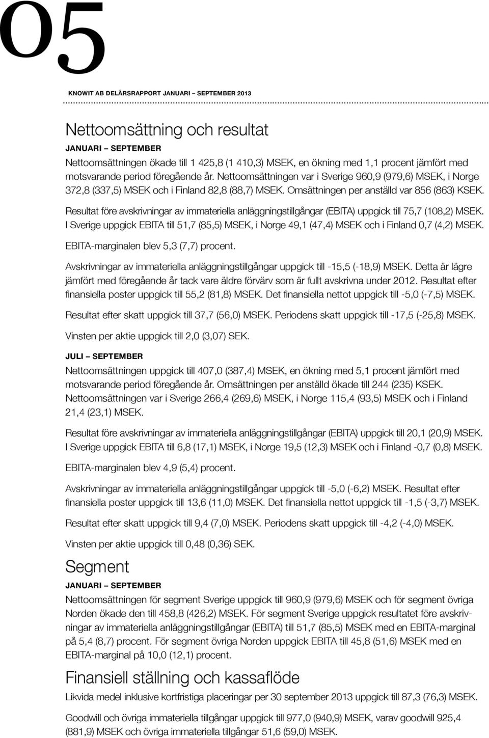 Resultat före avskrivningar av immateriella anläggningstillgångar (EBITA) uppgick till 75,7 (108,2) MSEK.