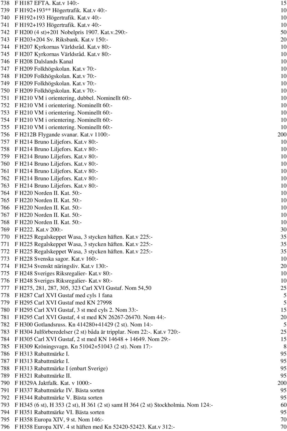 Kat.v 70:- 10 748 F H209 Folkhögskolan. Kat.v 70:- 10 749 F H209 Folkhögskolan. Kat.v 70:- 10 750 F H209 Folkhögskolan. Kat.v 70:- 10 751 F H210 VM i orientering, dubbel.