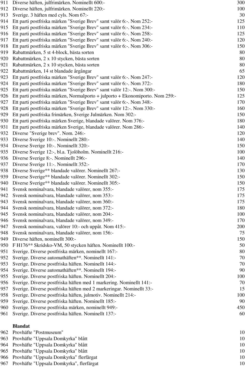 Nom 234:- 110 916 Ett parti postfriska märken "Sverige Brev" samt valör 6:-. Nom 258:- 125 917 Ett parti postfriska märken "Sverige Brev" samt valör 6:-.