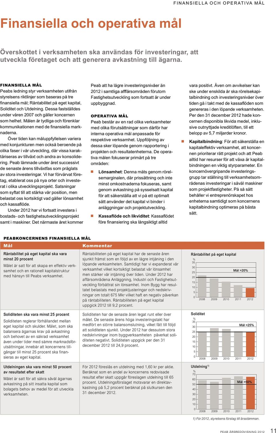 Dessa fastställdes under våren 2007 och gäller koncernen som helhet. Målen är tydliga och förenklar kommunikationen med de finansiella marknaderna.