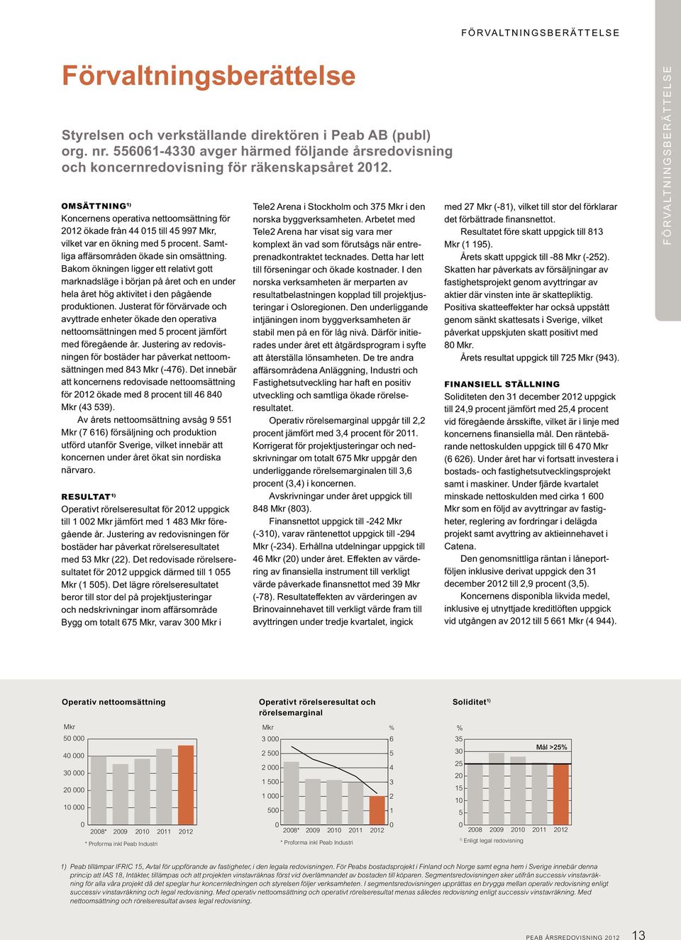 OMSÄTTNING 1) Koncernens operativa nettoomsättning för 2012 ökade från 44 015 till 45 997 Mkr, vilket var en ökning med 5 procent. Samtliga affärsområden ökade sin omsättning.