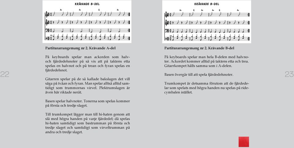 Gitarren spelar på de så kallade bakslagen det vill säga på tvåan och fyran. Man spelar alltså alltid samtidigt som trummornas virvel. Plektrumslagen är även här riktade neråt.