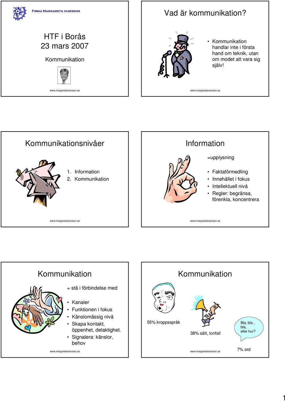 Kommunikationsnivåer Information =upplysning 1. Information 2.