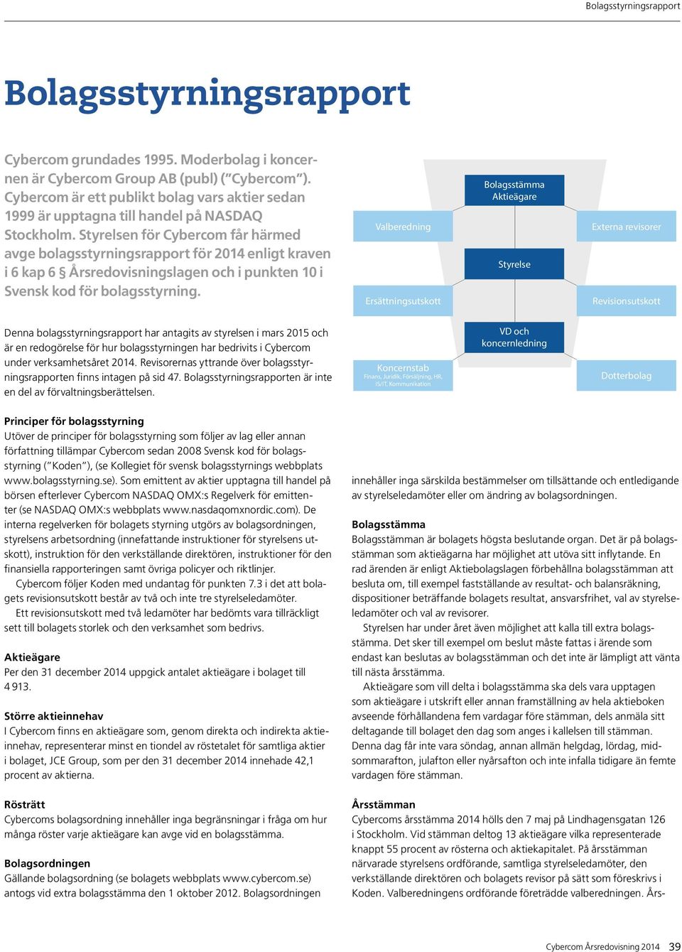 Valberedning Ersättningsutskott Bolagsstämma Aktieägare Styrelse Externa revisorer Revisionsutskott Denna bolagsstyrningsrapport har antagits av styrelsen i mars 2015 och är en redogörelse för hur