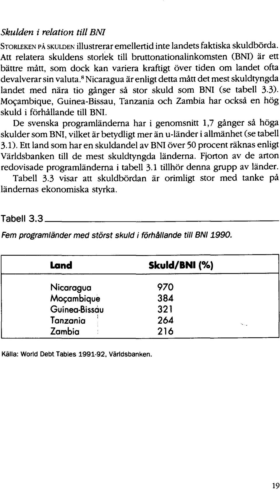 Nicaragua är enligtdetta mått det mest skuldtyngda landet med nära tio gånger så stor skuld som BNI (se tabell 3.3).