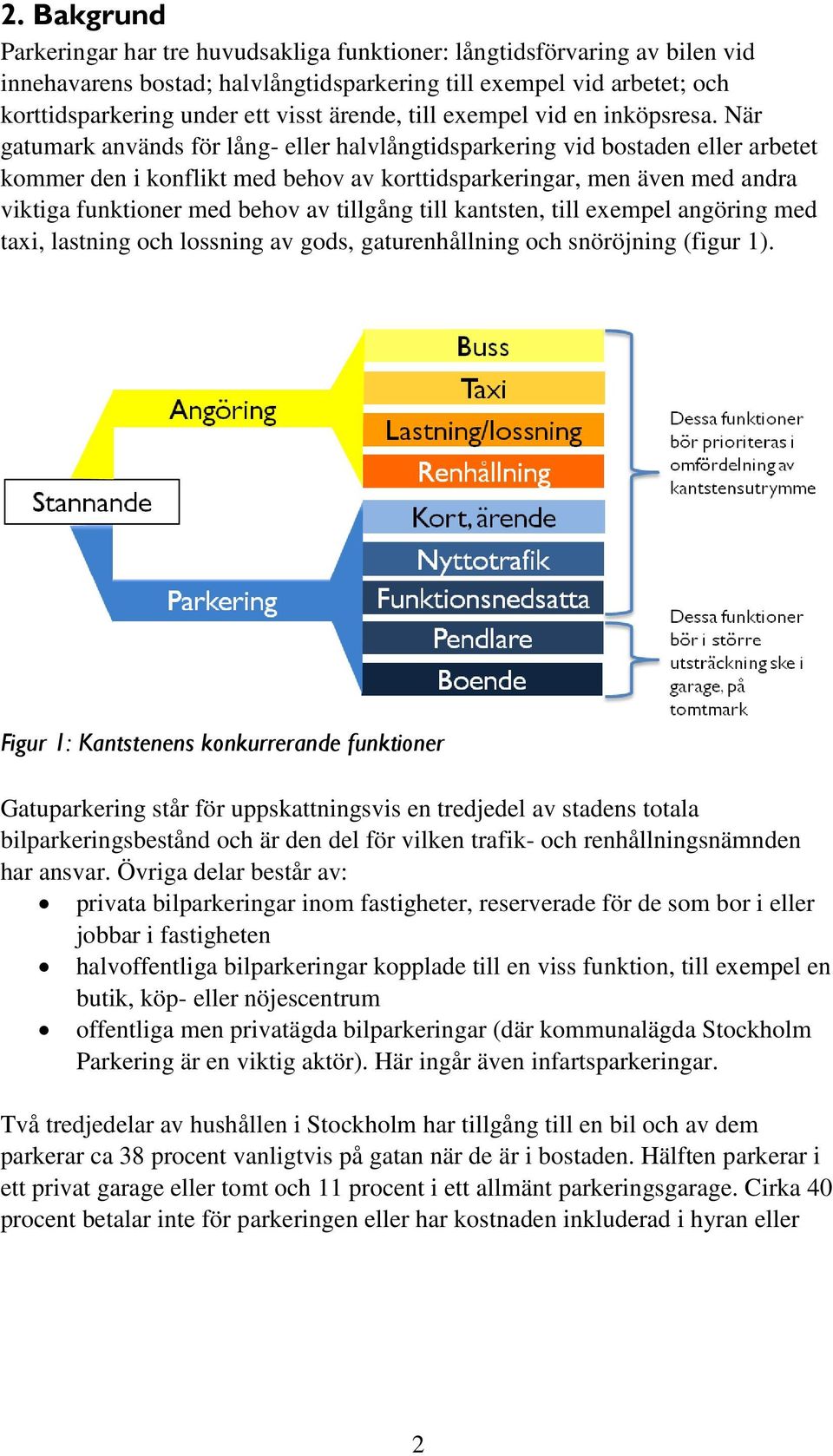 När gatumark används för lång- eller halvlångtidsparkering vid bostaden eller arbetet kommer den i konflikt med behov av korttidsparkeringar, men även med andra viktiga funktioner med behov av