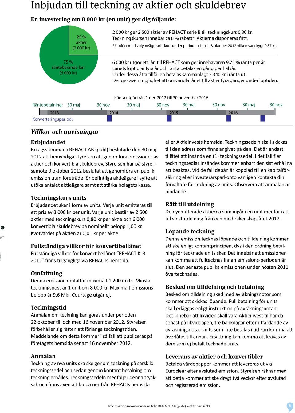 75 % räntebärande lån (6 000 kr) 6 000 kr utgör ett lån till REHACT som ger innehavaren 9,75 % ränta per år. Lånets löptid är fyra år och ränta betalas en gång per halvår.