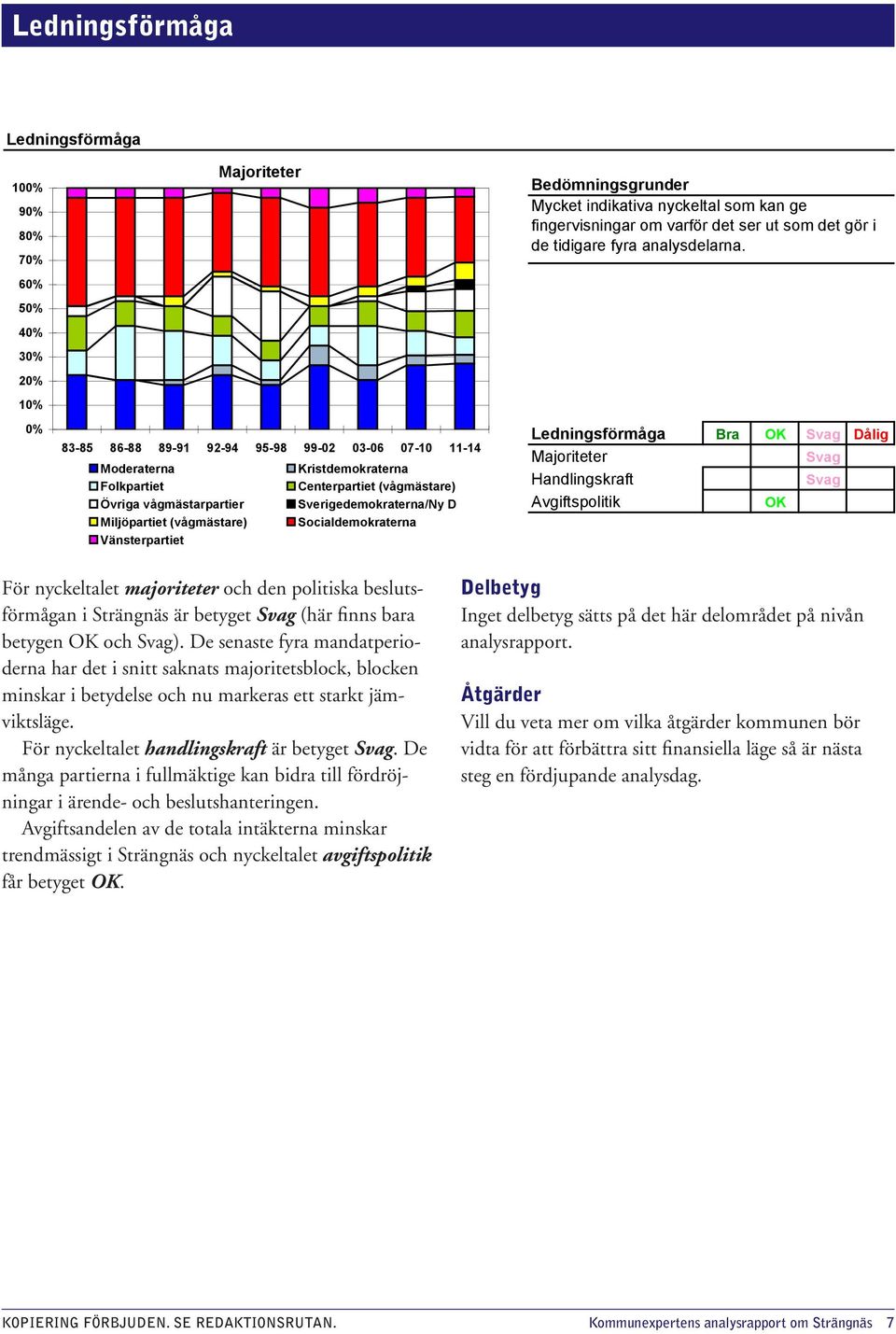 varför det ser ut som det gör i de tidigare fyra analysdelarna.