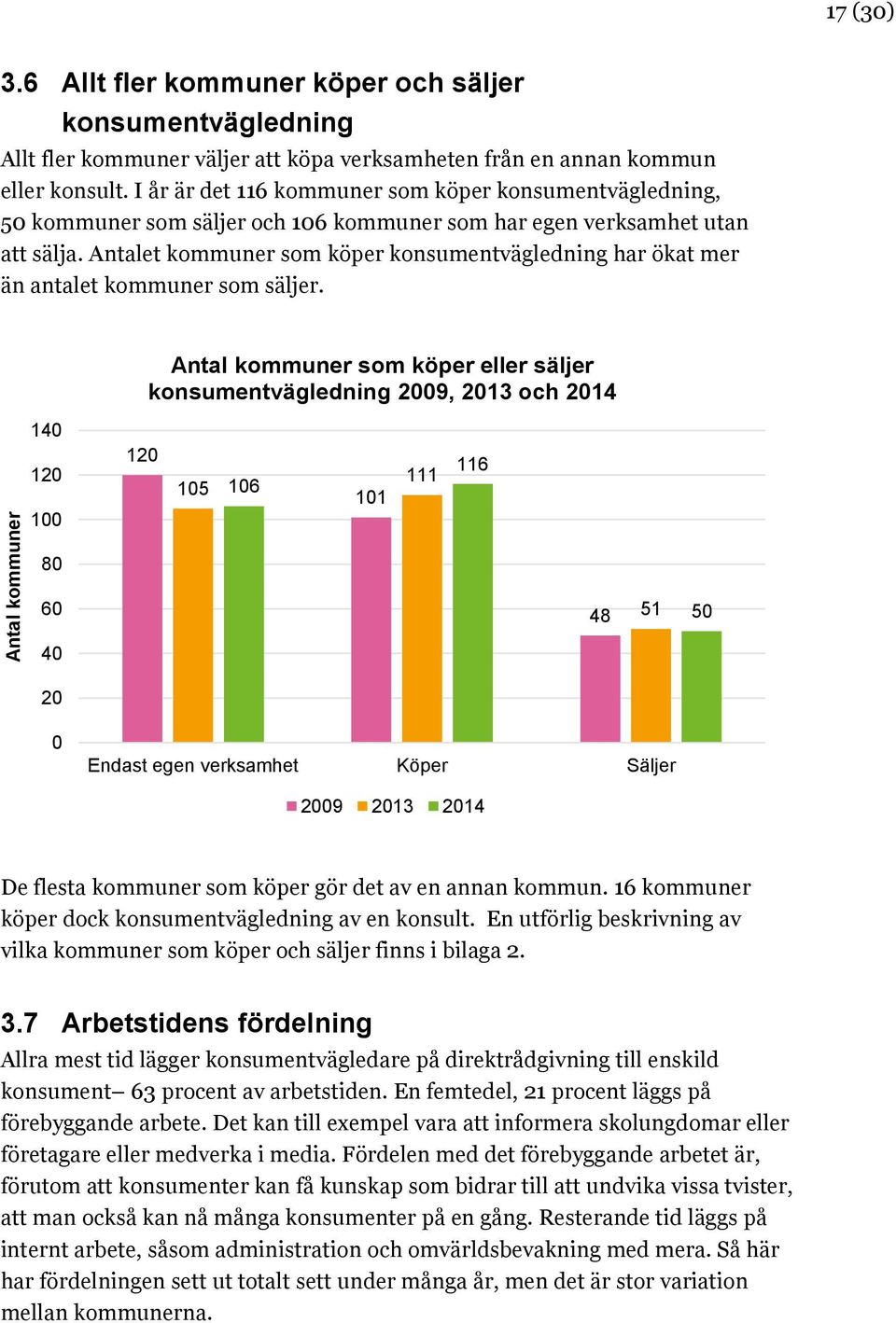 Antalet kommuner som köper konsumentvägledning har ökat mer än antalet kommuner som säljer.