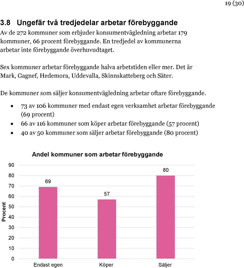 Det är Mark, Gagnef, Hedemora, Uddevalla, Skinnskatteberg och Säter. De kommuner som säljer konsumentvägledning arbetar oftare förebyggande.