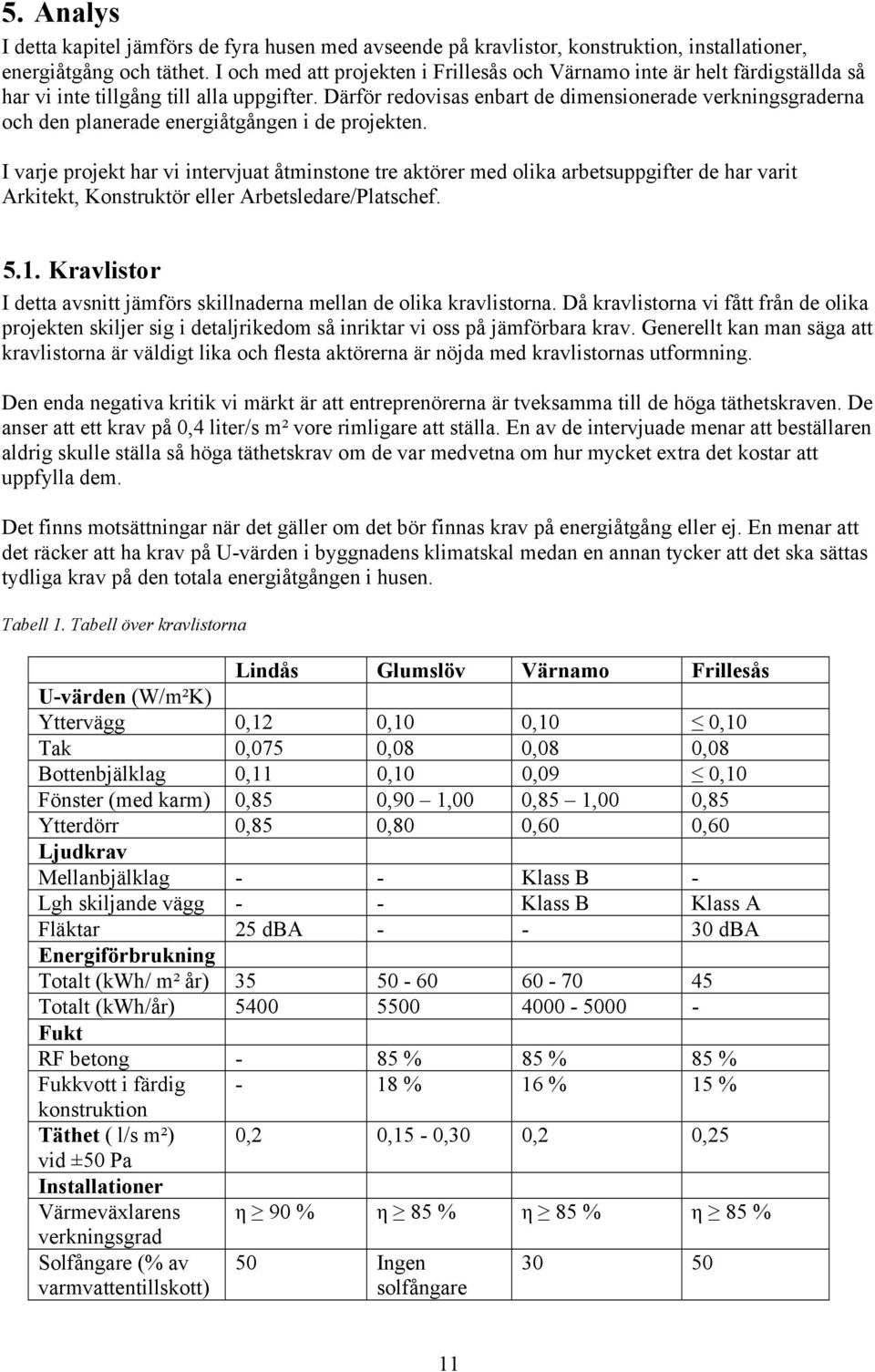 Därför redovisas enbart de dimensionerade verkningsgraderna och den planerade energiåtgången i de projekten.