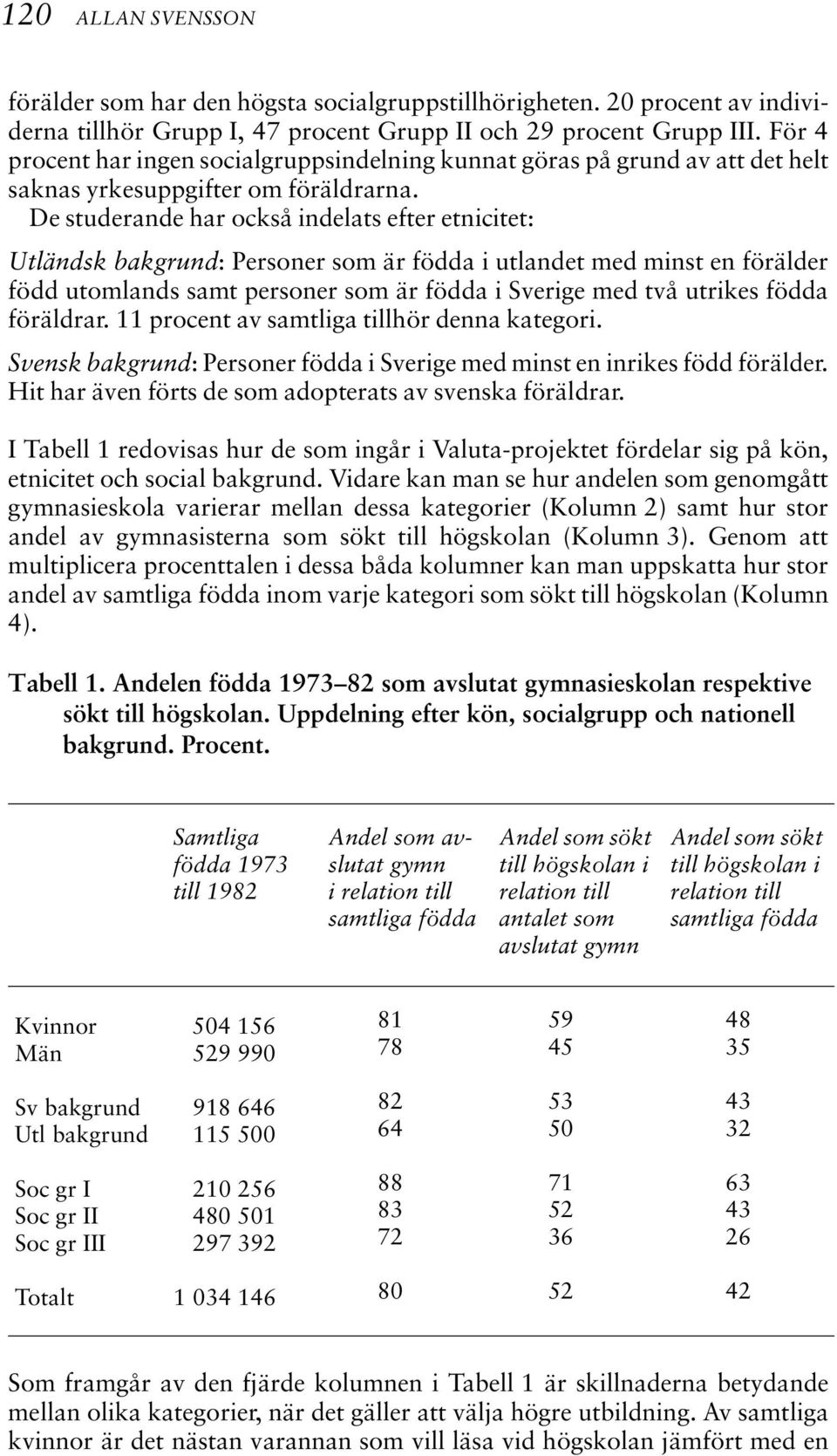 De studerande har också indelats efter etnicitet: Utländsk bakgrund: Personer som är födda i utlandet med minst en förälder född utomlands samt personer som är födda i Sverige med två utrikes födda