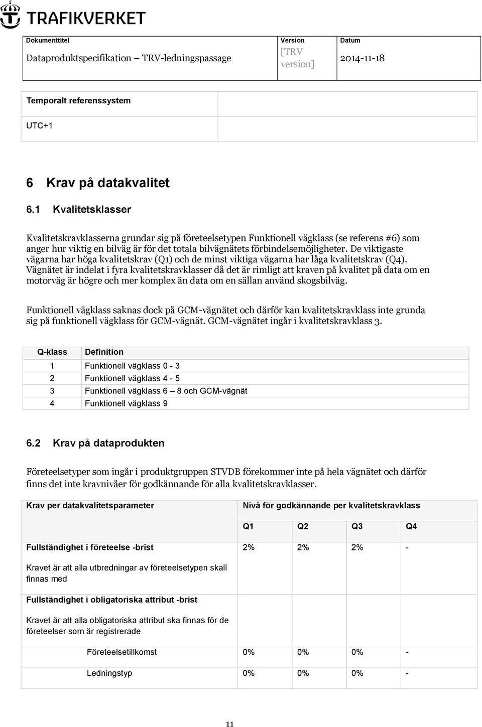 De viktigaste vägarna har höga kvalitetskrav (Q1) och de minst viktiga vägarna har låga kvalitetskrav (Q4).