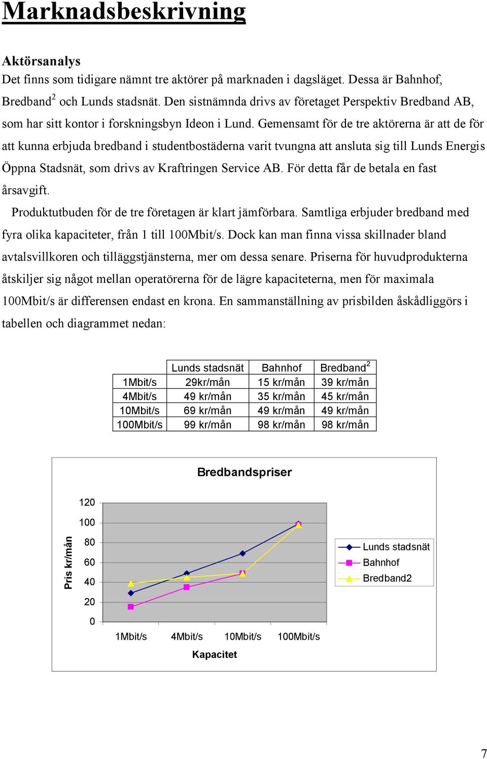 Gemesamt för de tre atörera är att de för att ua erbjuda bredbad i studetbostädera varit tvuga att asluta sig till Luds Eergis Öppa Stadsät, som drivs av Kraftrige Service AB.