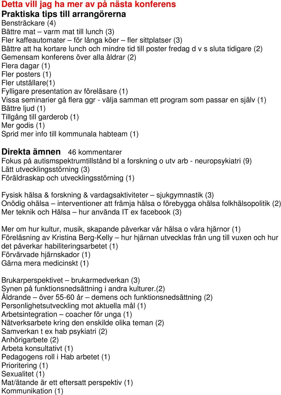 föreläsare (1) Vissa seminarier gå flera ggr - välja samman ett program som passar en själv (1) Bättre ljud (1) Tillgång till garderob (1) Mer godis (1) Sprid mer info till kommunala habteam (1)