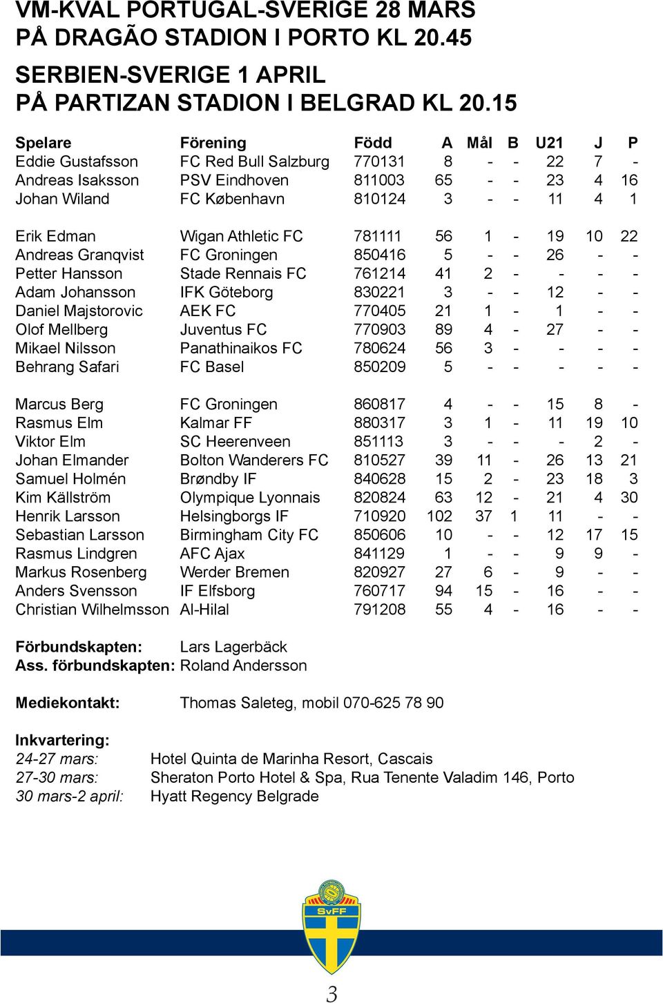 Erik Edman Wigan Athletic FC 781111 56 1-19 10 22 Andreas Granqvist FC Groningen 850416 5 - - 26 - - Petter Hansson Stade Rennais FC 761214 41 2 - - - - Adam Johansson IFK Göteborg 830221 3 - - 12 -