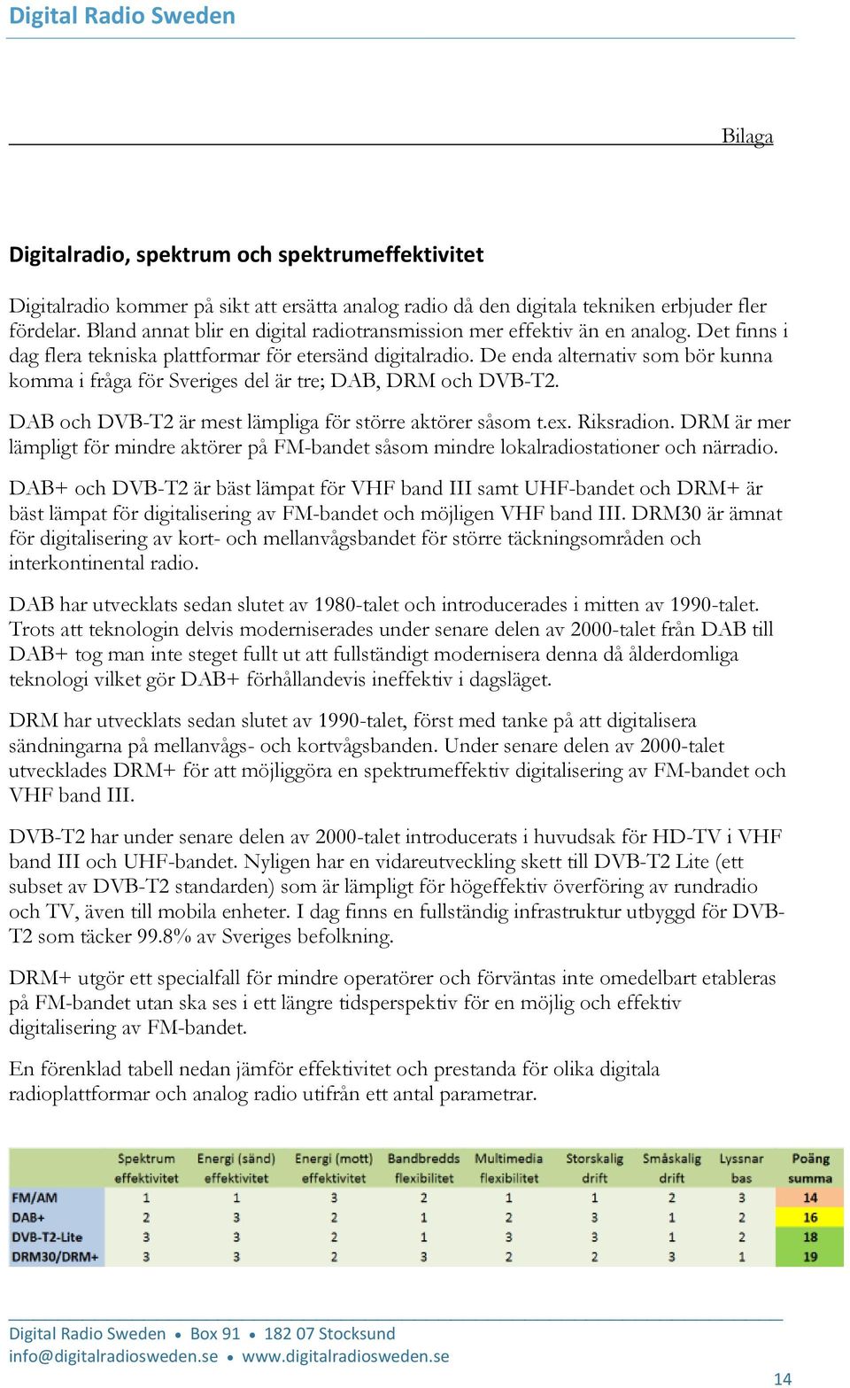 De enda alternativ som bör kunna komma i fråga för Sveriges del är tre; DAB, DRM och DVB-T2. DAB och DVB-T2 är mest lämpliga för större aktörer såsom t.ex. Riksradion.