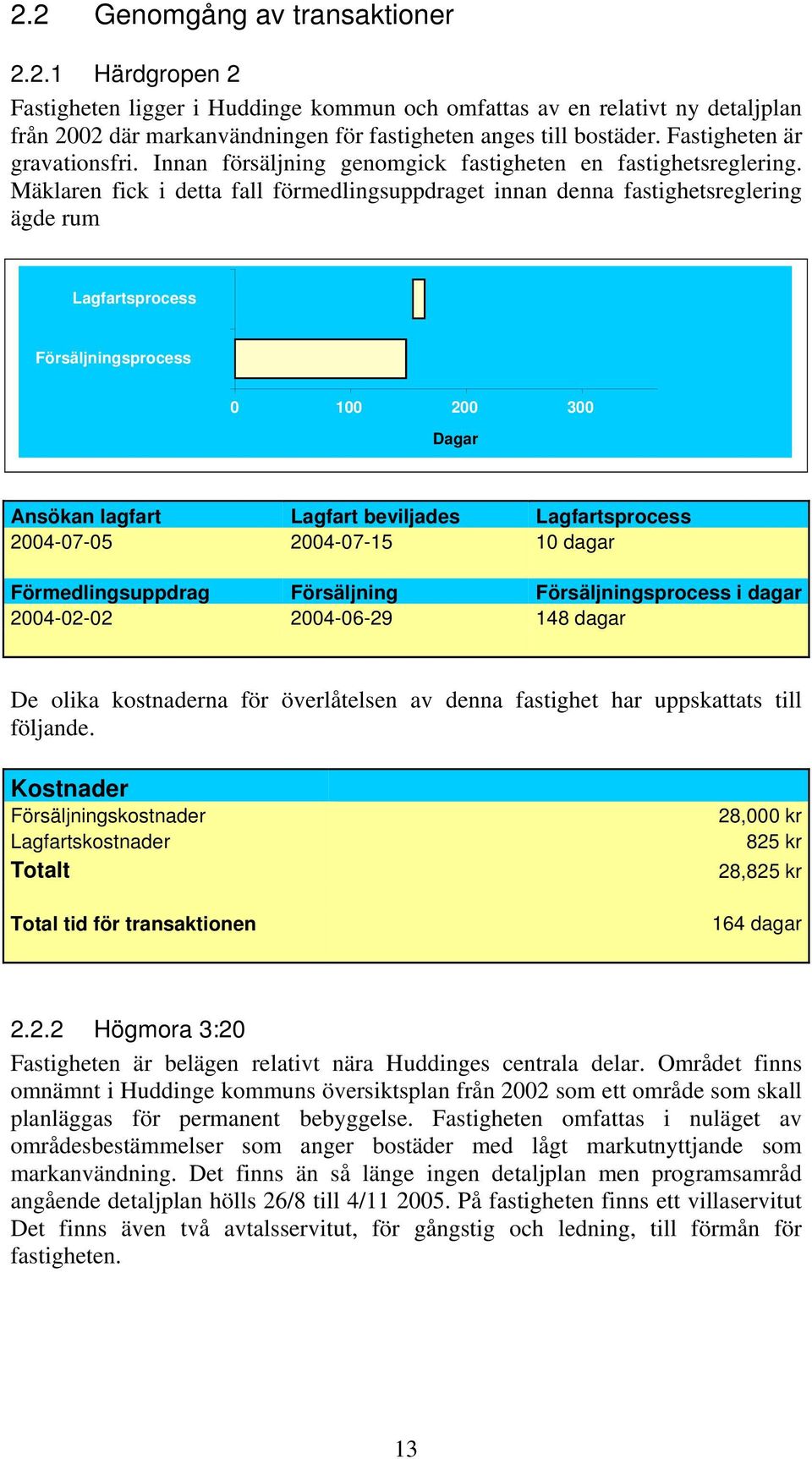 Mäklaren fick i detta fall förmedlingsuppdraget innan denna fastighetsreglering ägde rum 0 100 200 300 Dagar Ansökan lagfart Lagfart beviljades 2004-07-05 2004-07-15 10 dagar Förmedlingsuppdrag