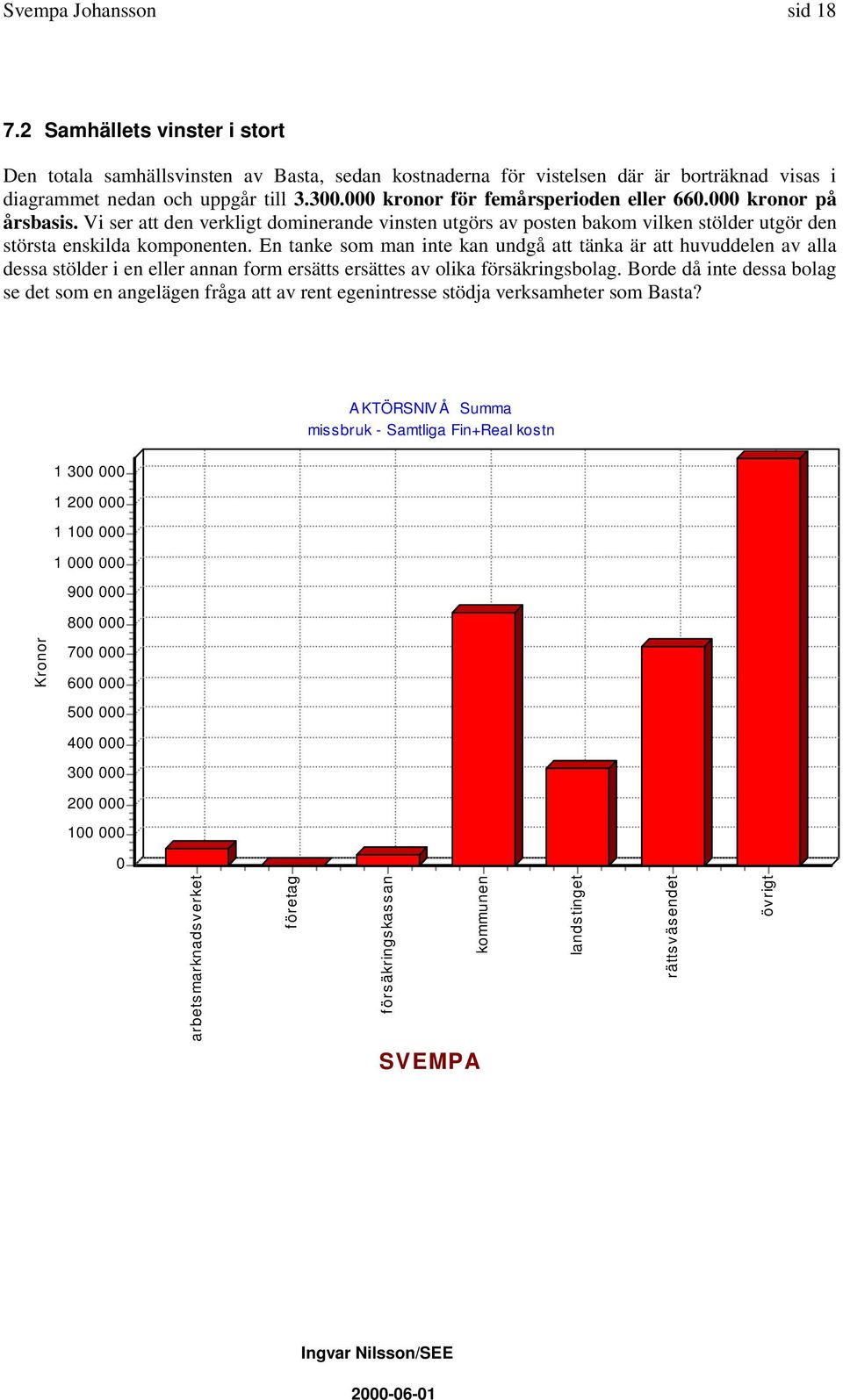 En tanke som man inte kan undgå att tänka är att huvuddelen av alla dessa stölder i en eller annan form ersätts ersättes av olika försäkringsbolag.