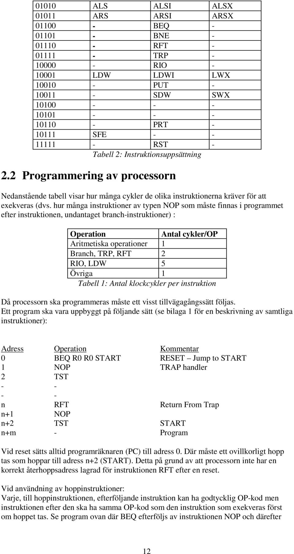 hur många instruktioner av typen NOP som måste finnas i programmet efter instruktionen, undantaget branch-instruktioner) : Operation Antal cykler/op Aritmetiska operationer 1 Branch, TRP, RFT 2 RIO,