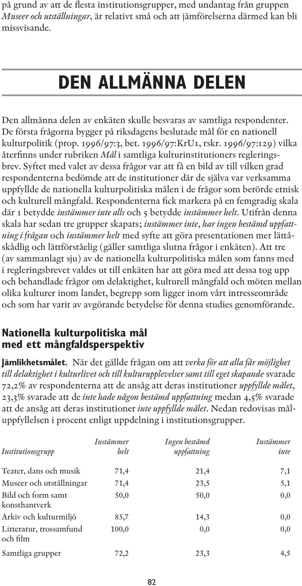 1996/97:KrU1, rskr. 1996/97:129) vilka återfinns under rubriken Mål i samtliga kulturinstitutioners regleringsbrev.