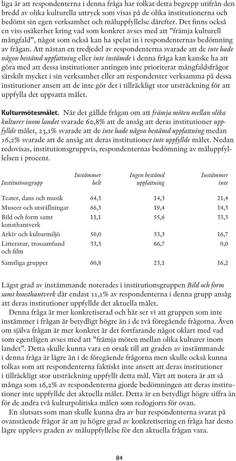 Att nästan en tredjedel av respondenterna svarade att de inte hade någon bestämd uppfattning eller inte instämde i denna fråga kan kanske ha att göra med att dessa institutioner antingen inte