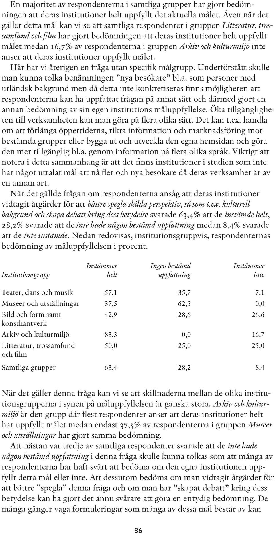 respondenterna i gruppen Arkiv och kulturmiljö inte anser att deras institutioner uppfyllt målet. Här har vi återigen en fråga utan specifik målgrupp.