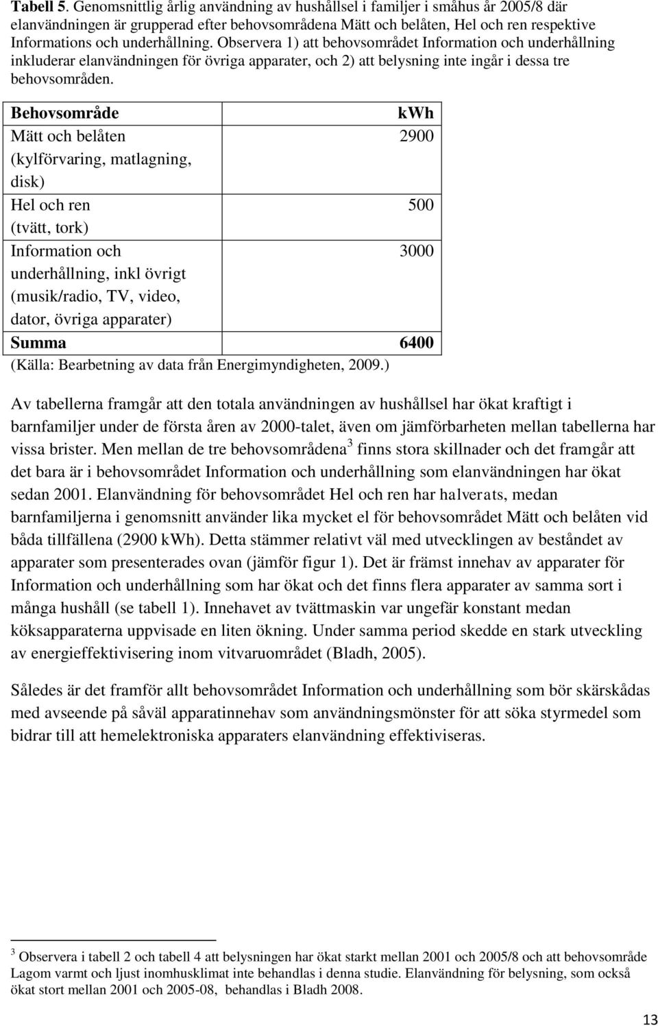 Observera 1) att behovsområdet Information och underhållning inkluderar elanvändningen för övriga apparater, och 2) att belysning inte ingår i dessa tre behovsområden.