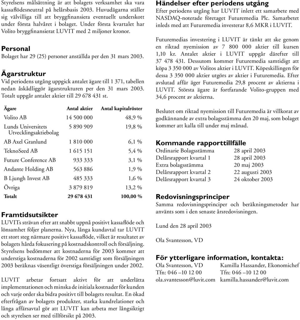 Personal Bolaget har 29 (25) personer anställda per den 31 mars 2003.