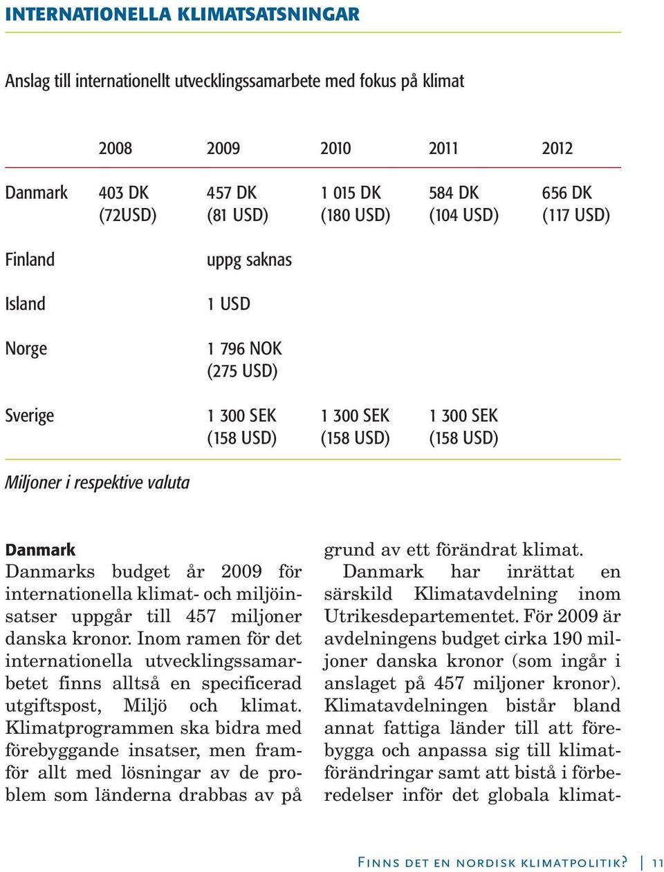 år 2009 för internationella klimat- och miljöinsatser uppgår till 457 miljoner danska kronor.