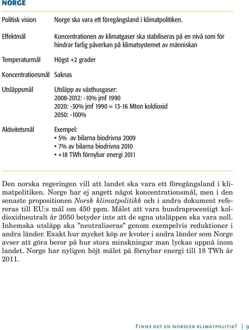 växthusgaser: 2008-2012: -10% jmf 1990 2020: -30% jmf 1990 = 13-16 Mton koldioxid 2050: -100% Exempel: 5% av bilarna biodrivna 2009 7% av bilarna biodrivna 2010 +18 TWh förnybar energi 2011 Den