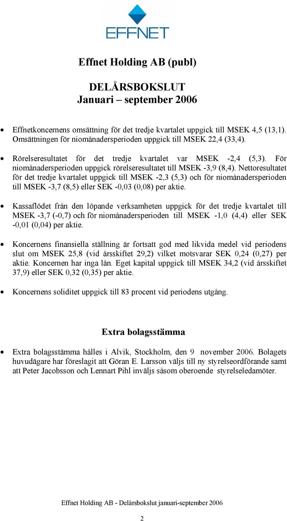 Nettoresultatet för det tredje kvartalet uppgick till -2,3 (5,3) och för niomånadersperioden till -3,7 (8,5) eller SEK -0,03 (0,08) per aktie.