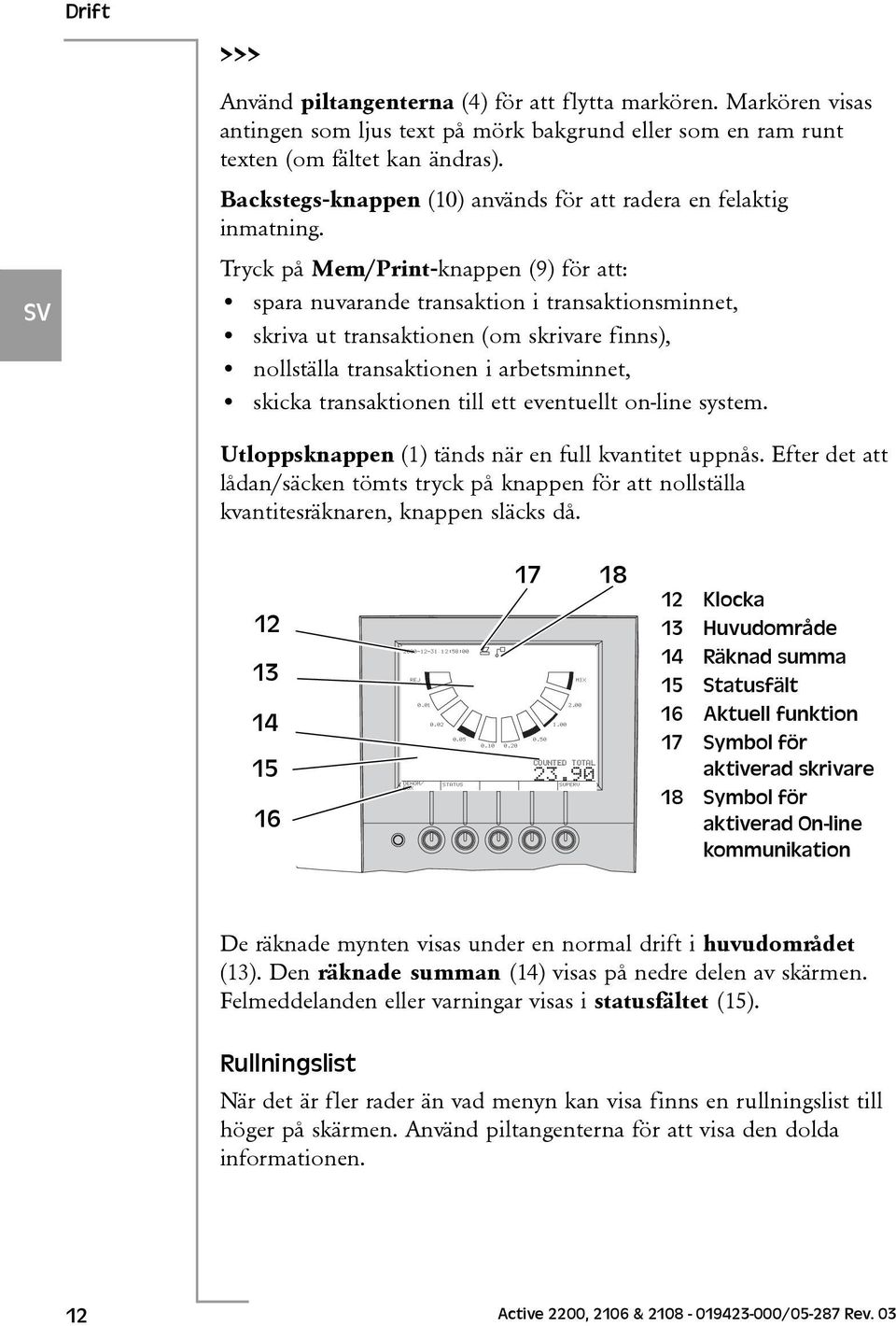 Tryck på Mem/Print-knappen (9) för att: spara nuvarande transaktion i transaktionsminnet, skriva ut transaktionen (om skrivare finns), nollställa transaktionen i arbetsminnet, skicka transaktionen