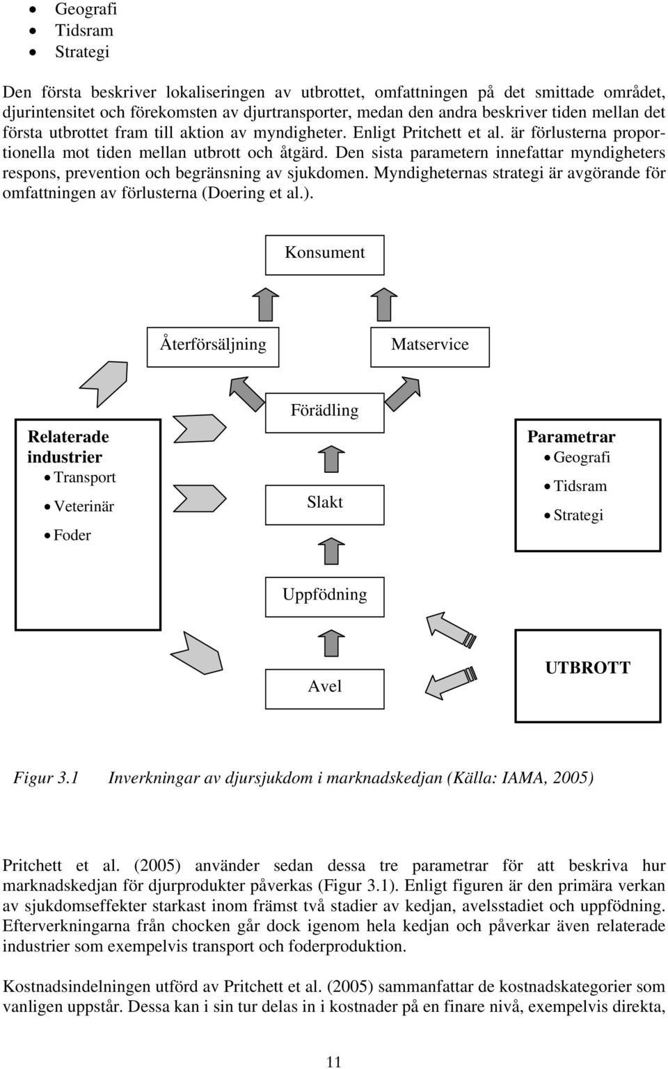 Den sista parametern innefattar myndigheters respons, prevention och begränsning av sjukdomen. Myndigheternas strategi är avgörande för omfattningen av förlusterna (Doering et al.).