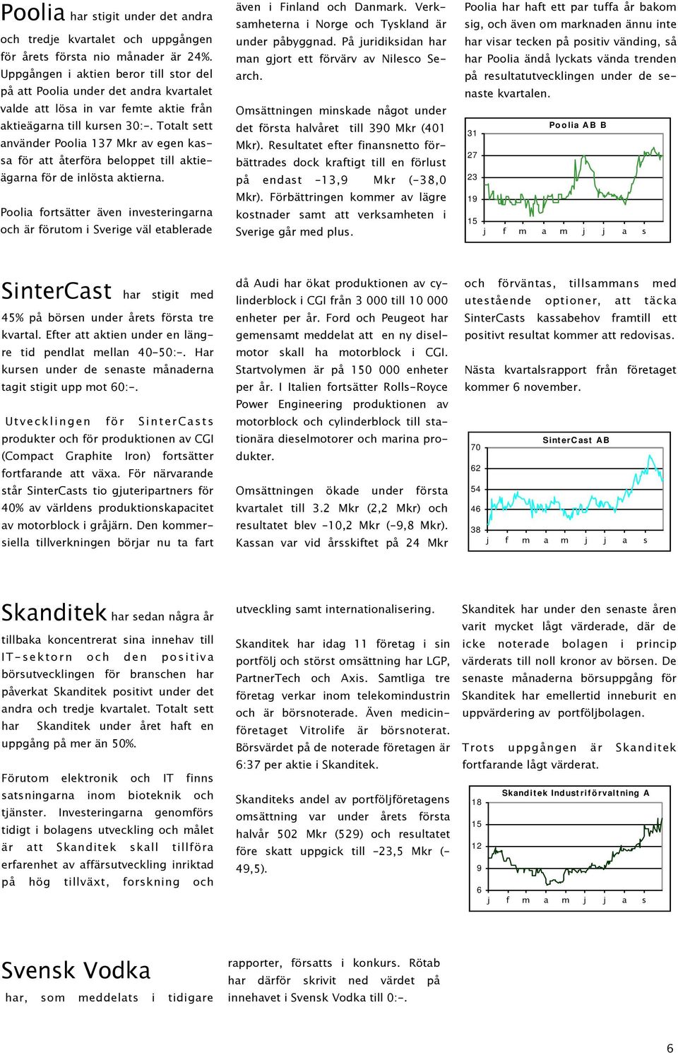 Totalt sett använder Poolia 137 Mkr av egen kassa för att återföra beloppet till aktieägarna för de inlösta aktierna.