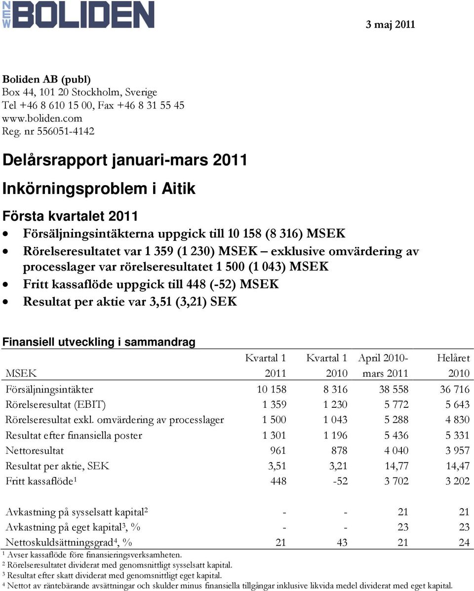 exklusive omvärdering av processlager var rörelseresultatet 1 500 (1 043) MSEK Fritt kassaflöde uppgick till 448 (-52) MSEK Resultat per aktie var 3,51 (3,21) SEK Finansiell utveckling i sammandrag