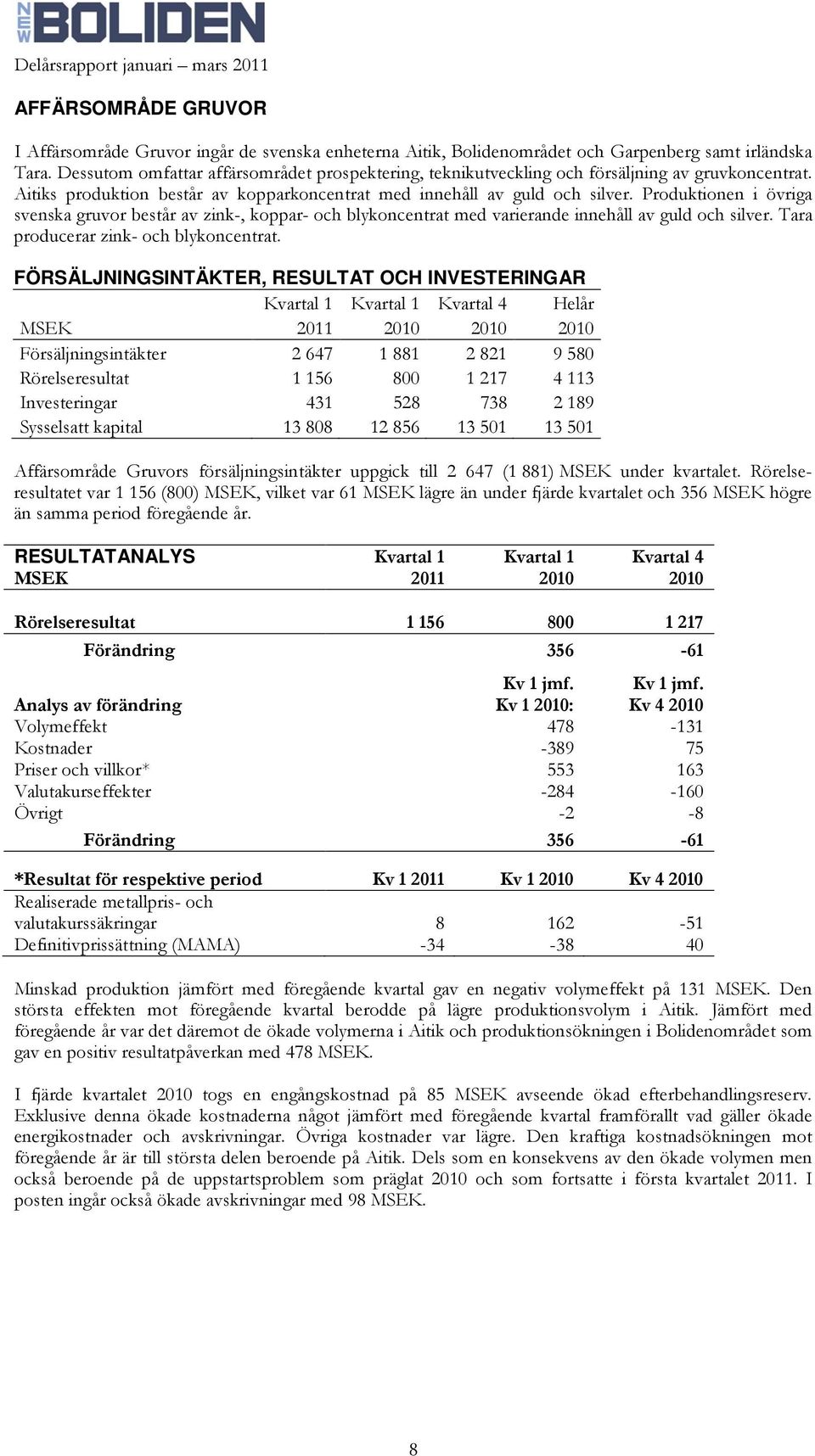 Produktionen i övriga svenska gruvor består av zink-, koppar- och blykoncentrat med varierande innehåll av guld och silver. Tara producerar zink- och blykoncentrat.