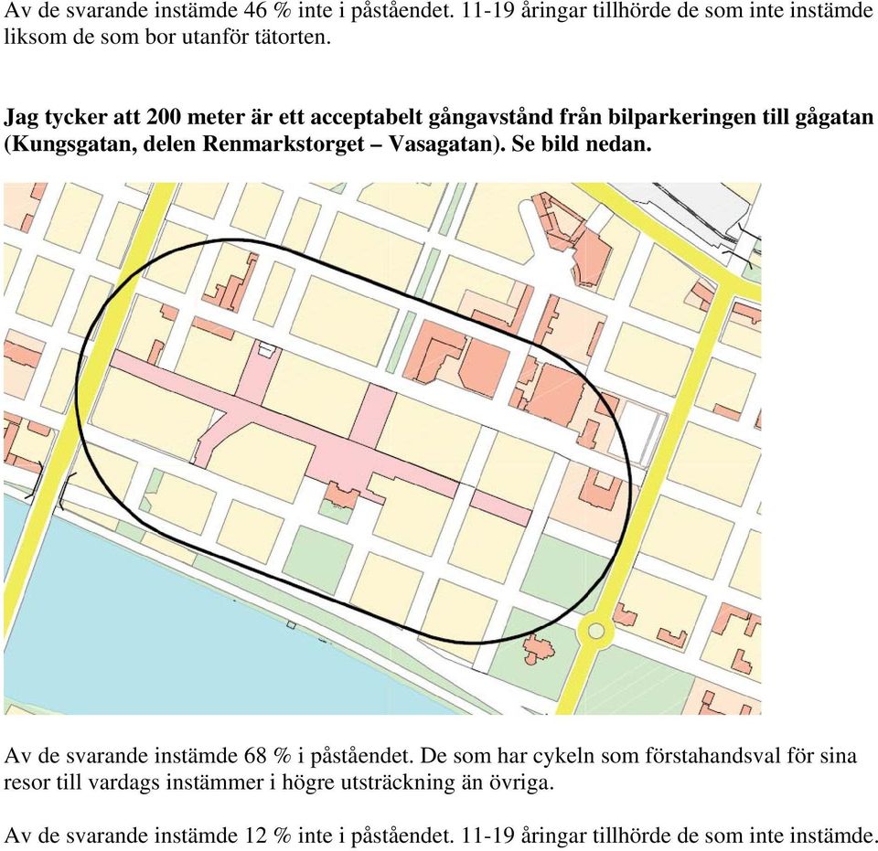 Vasagatan). Se bild nedan. Av de svarande instämde 68 % i påståendet.