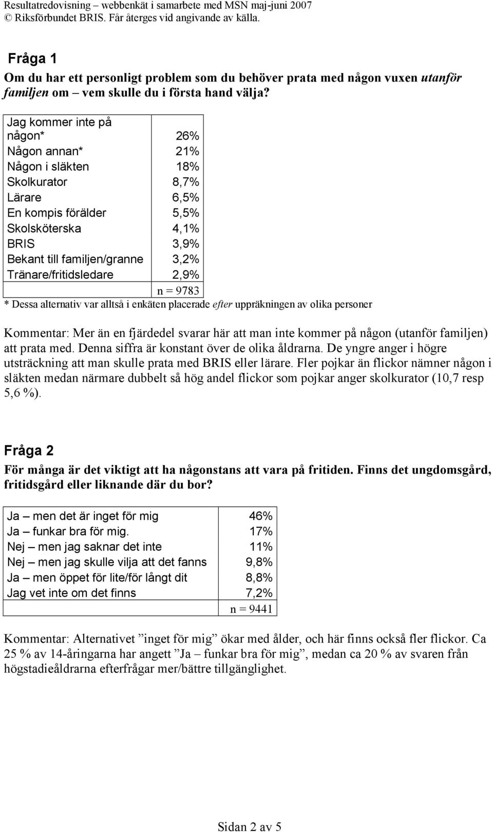 Tränare/fritidsledare 2,9% n = 9783 * Dessa alternativ var alltså i enkäten placerade efter uppräkningen av olika personer Kommentar: Mer än en fjärdedel svarar här att man inte kommer på någon