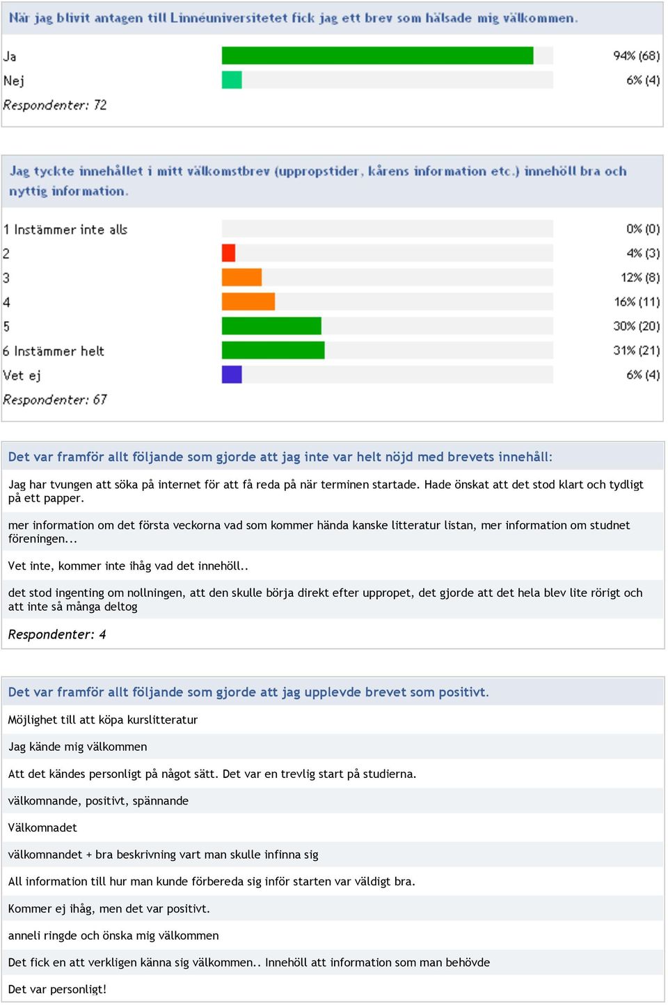 .. Vet inte, kommer inte ihåg vad det innehöll.