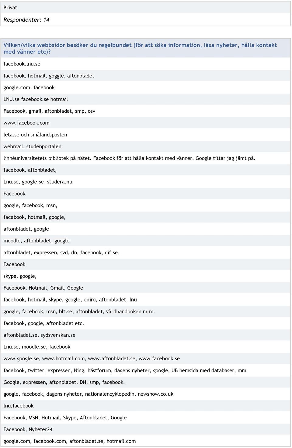 se och smålandsposten webmail, studenportalen linnéuniversitetets bibliotek på nätet. Facebook för att hålla kontakt med vänner. Google tittar jag jämt på. facebook, aftonbladet, Lnu.se, google.