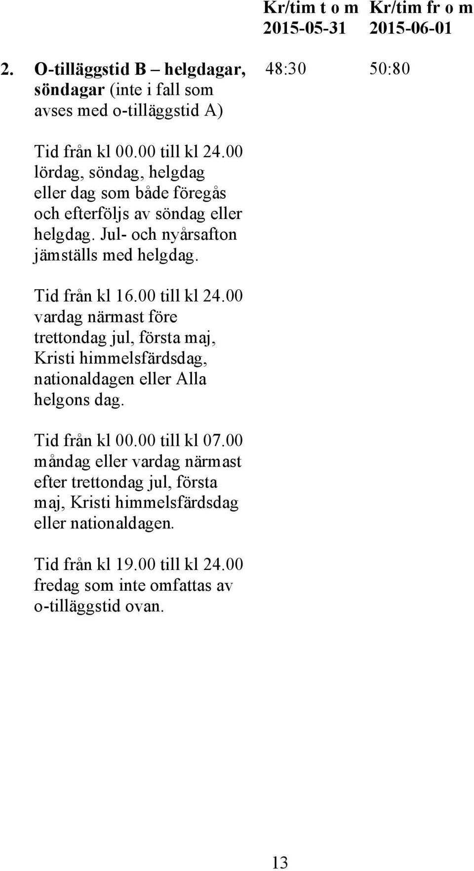 00 till kl 24.00 vardag närmast före trettondag jul, första maj, Kristi himmelsfärdsdag, nationaldagen eller Alla helgons dag. Tid från kl 00.00 till kl 07.