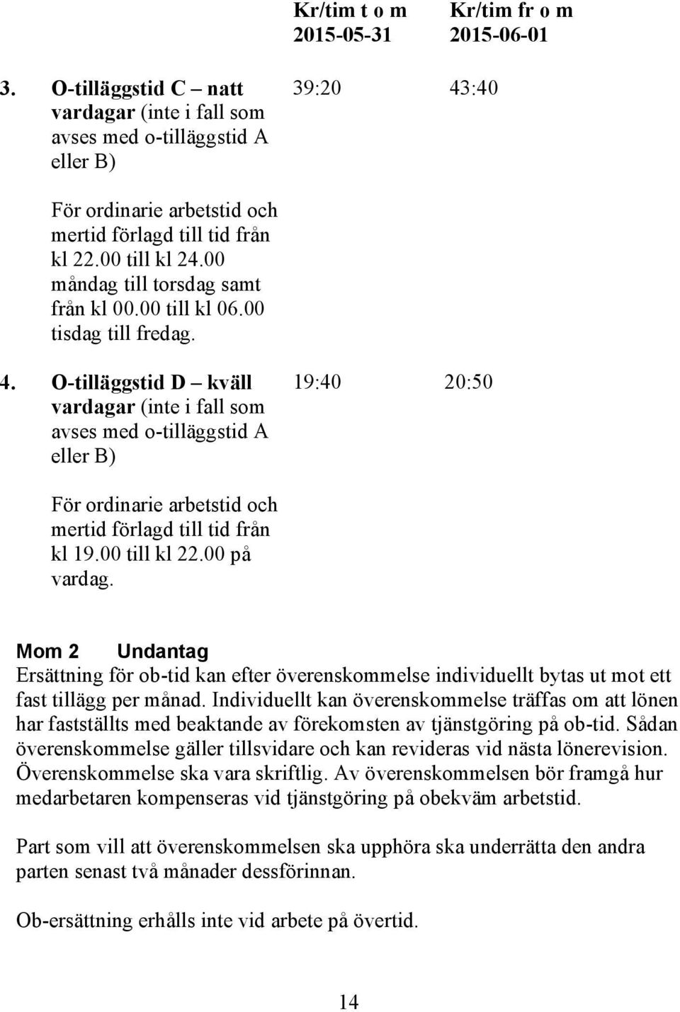 00 måndag till torsdag samt från kl 00.00 till kl 06.00 tisdag till fredag. 4.