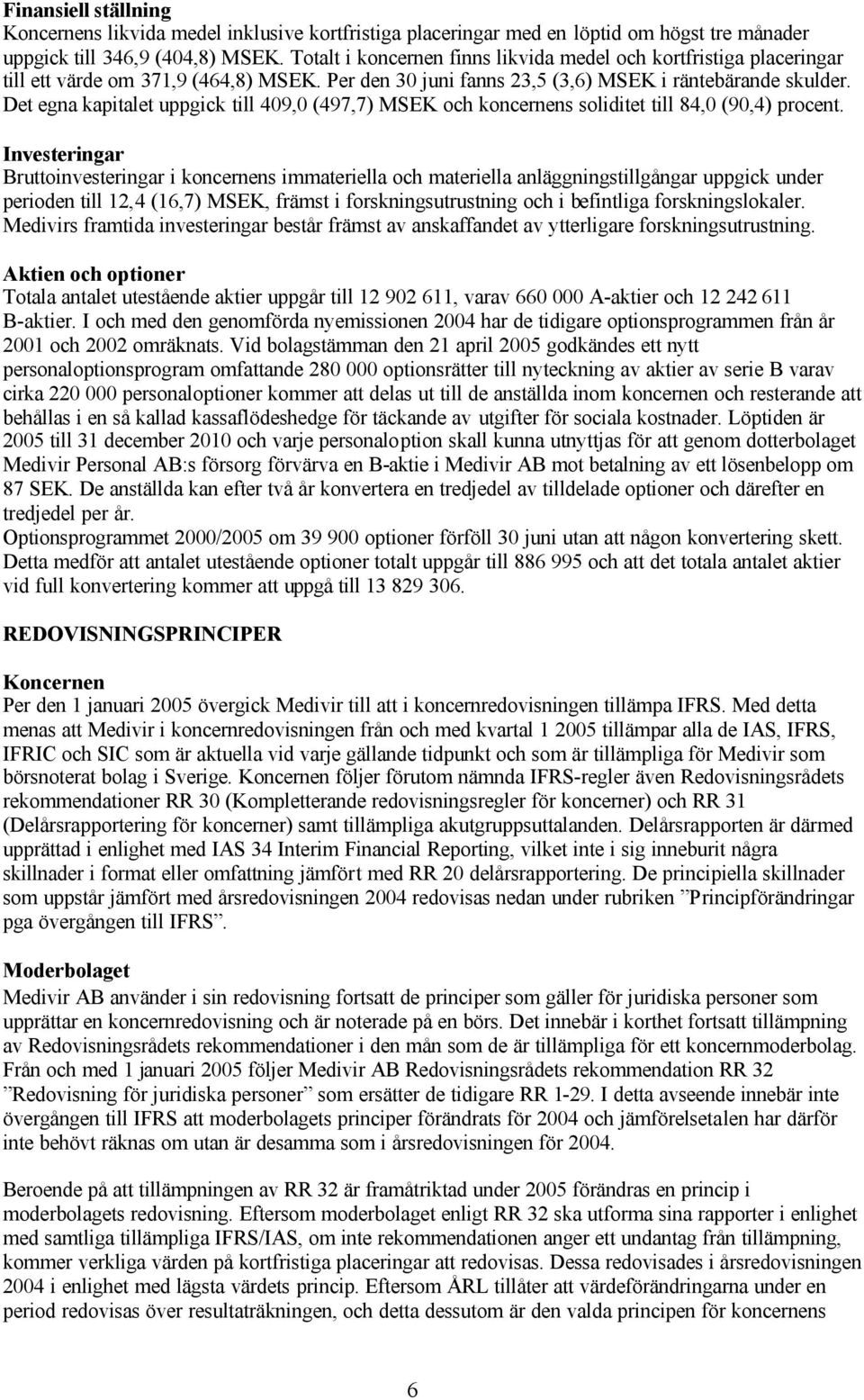 Det egna kapitalet uppgick till 409,0 (497,7) MSEK och koncernens soliditet till 84,0 (90,4) procent.