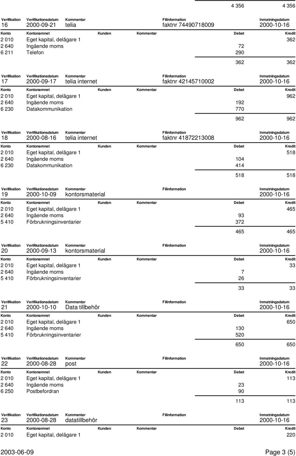 41872213008 Konto Kontonamnet Kunden Debet Kredit 2 010 Eget kapital, delägare 1 518 2 640 Ingående moms 104 6 230 Datakommunikation 414 518 518 19 2000-10-09 kontorsmaterial Konto Kontonamnet Kunden