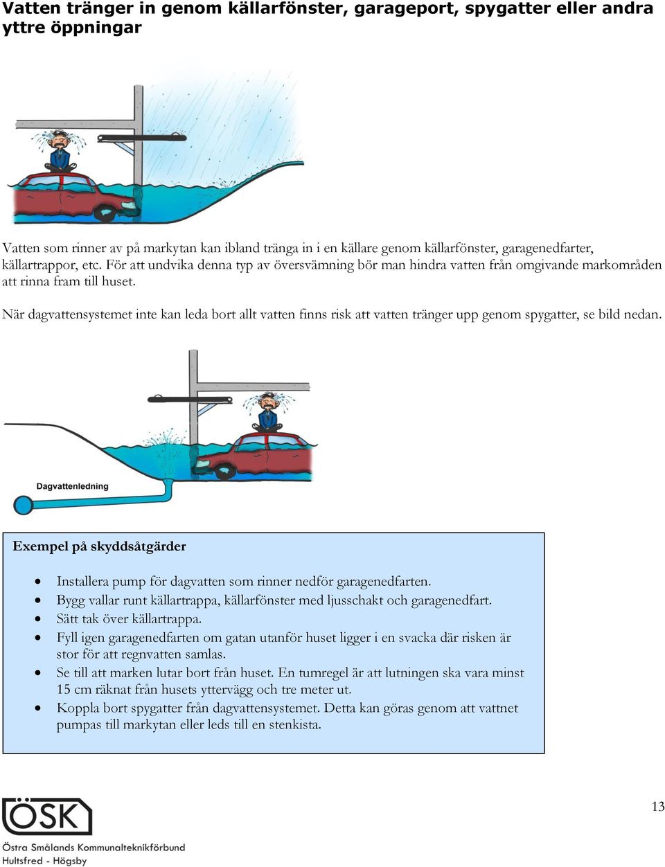 När dagvattensystemet inte kan leda bort allt vatten finns risk att vatten tränger upp genom spygatter, se bild nedan.