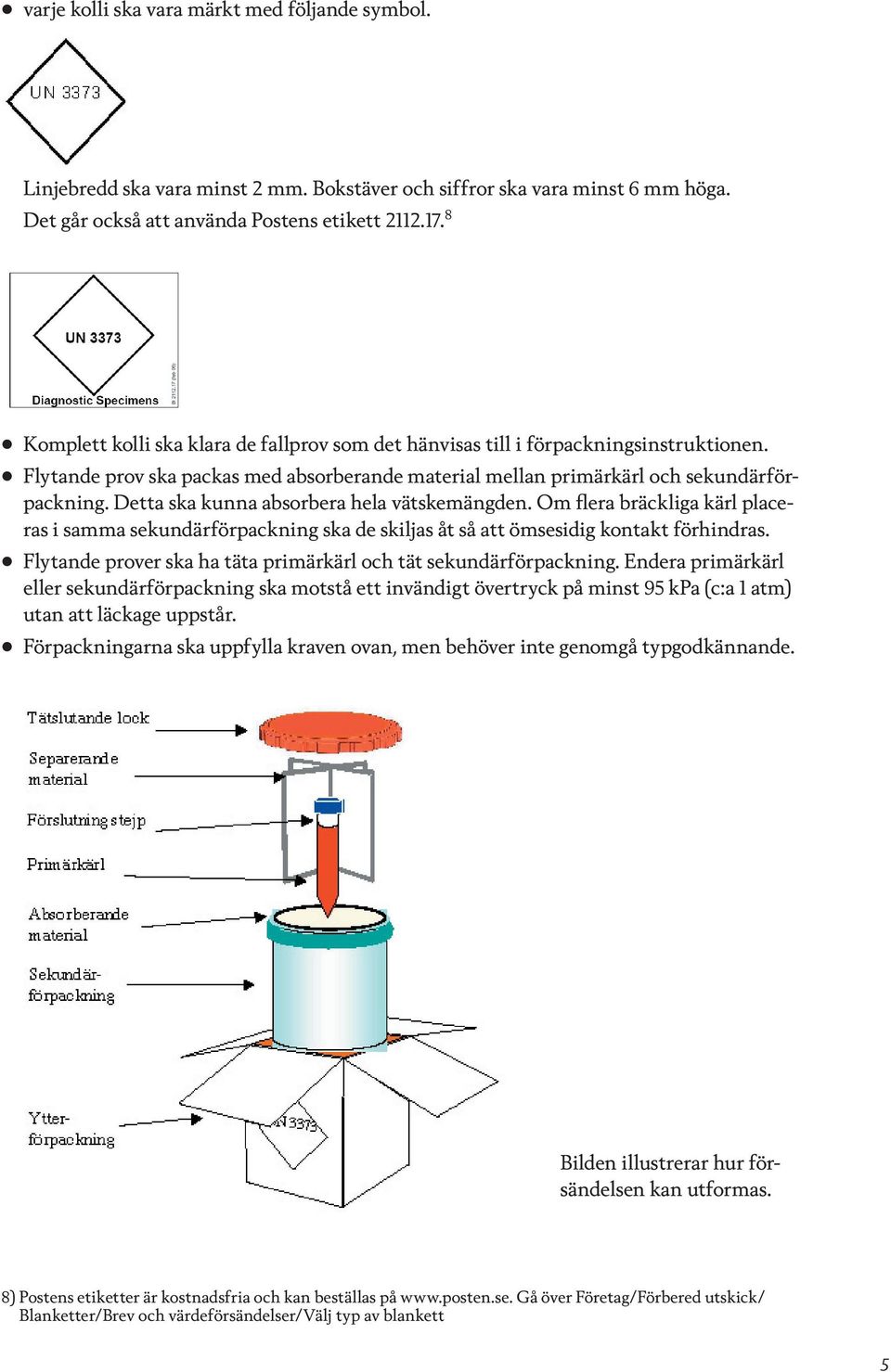 Detta ska kunna absorbera hela vätskemängden. Om flera bräckliga kärl placeras i samma sekundärförpackning ska de skiljas åt så att ömsesidig kontakt förhindras.