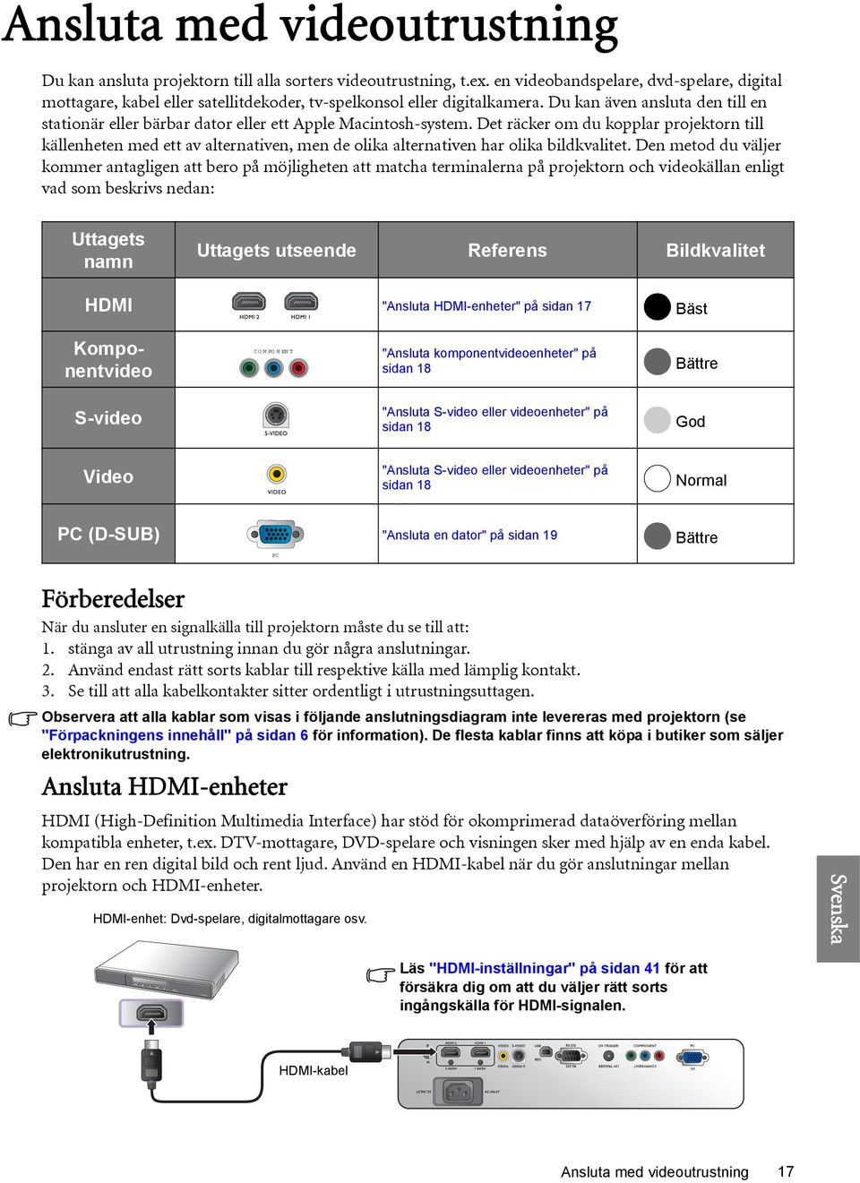 Du kan även ansluta den till en stationär eller bärbar dator eller ett Apple Macintosh-system.