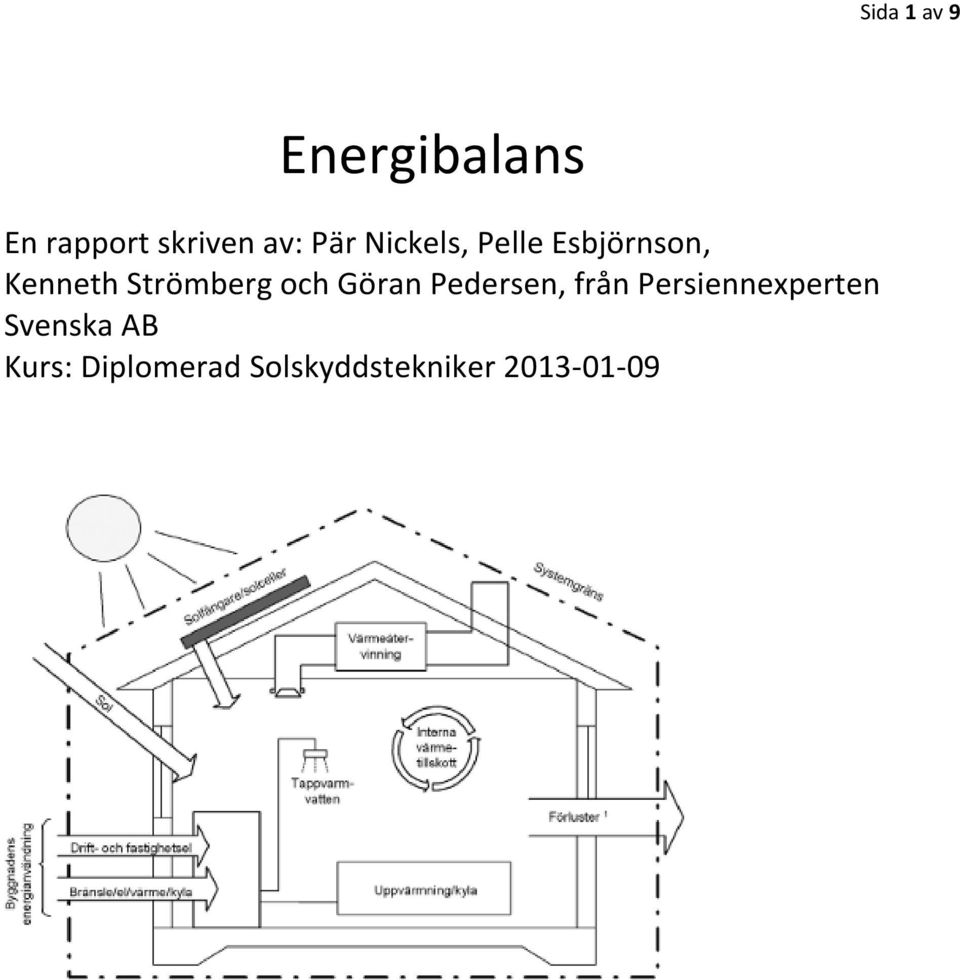 och Göran Pedersen, från Persiennexperten